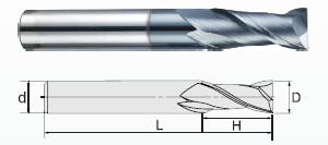 2 flutes square end mills
